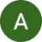 Anja Klein Avatar